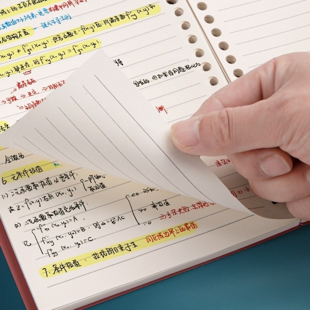 Dayanıklı A5/B5 Ciltli Defter  - Blank Sheet Music Notebook incelemesi ve fiyatı